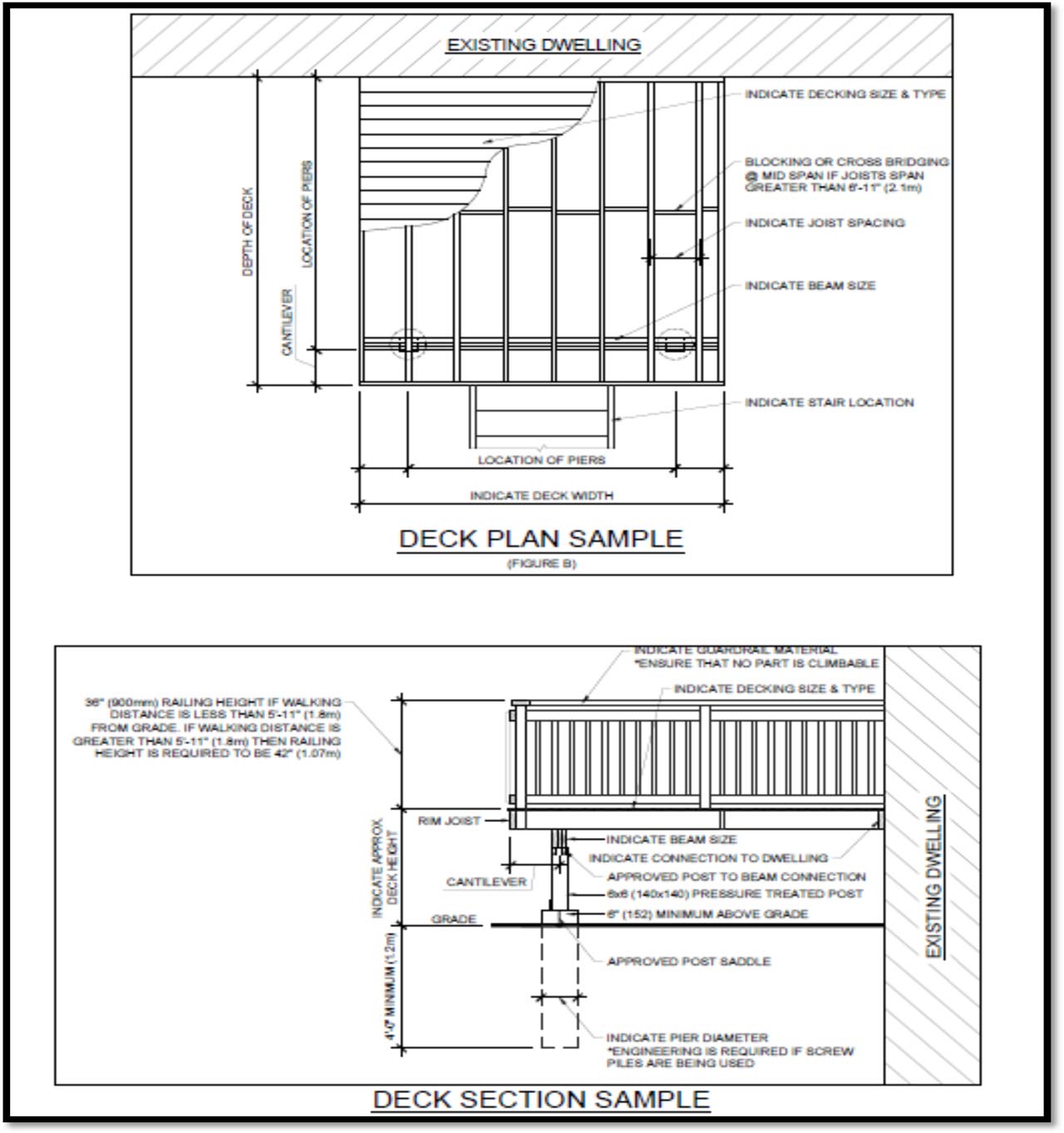 A photo representation of what should be included on a deck plan and section drawing.