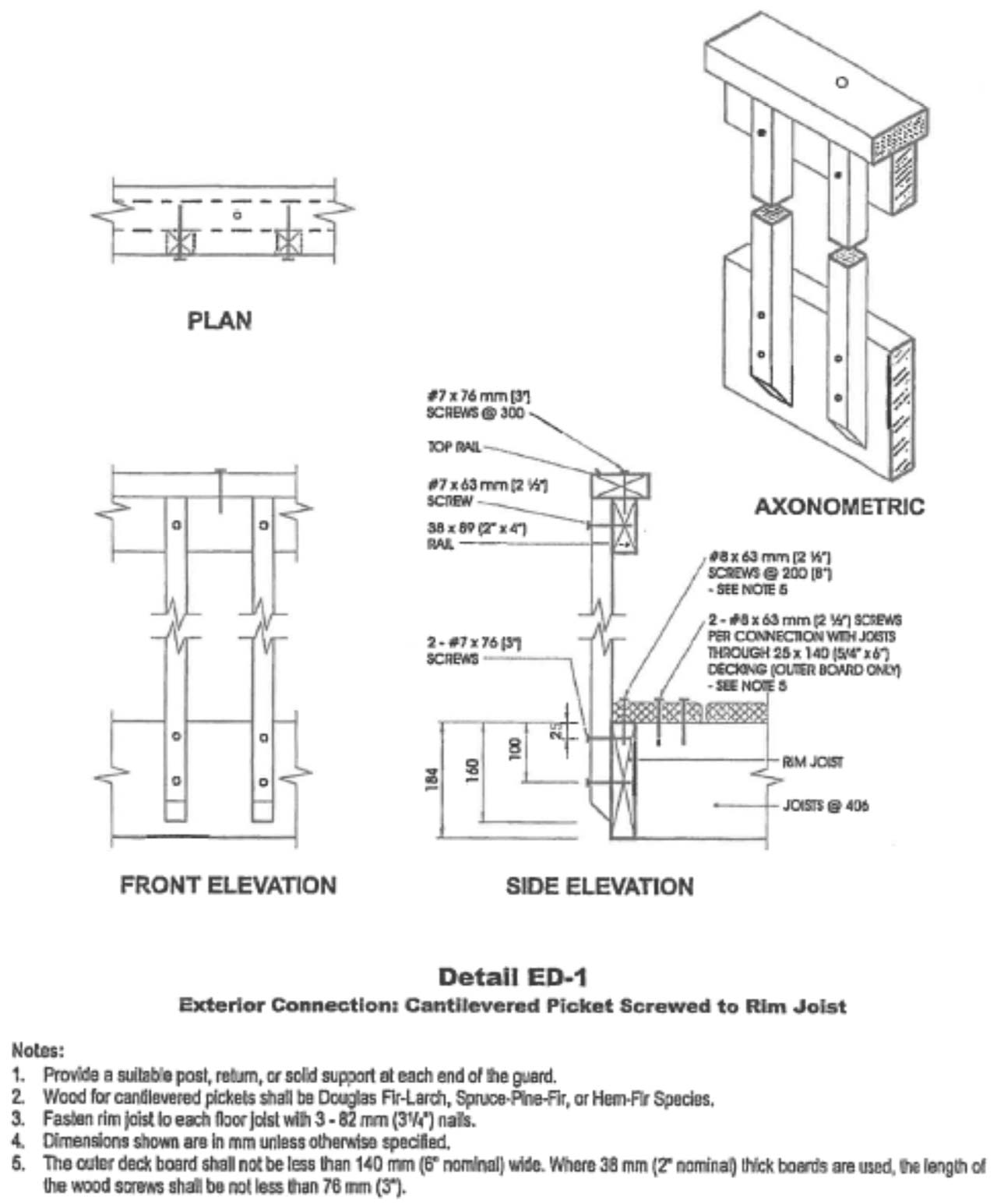 Diagram showing Detail ED-1: Cantilevered Picket Screwed to Rim Joist