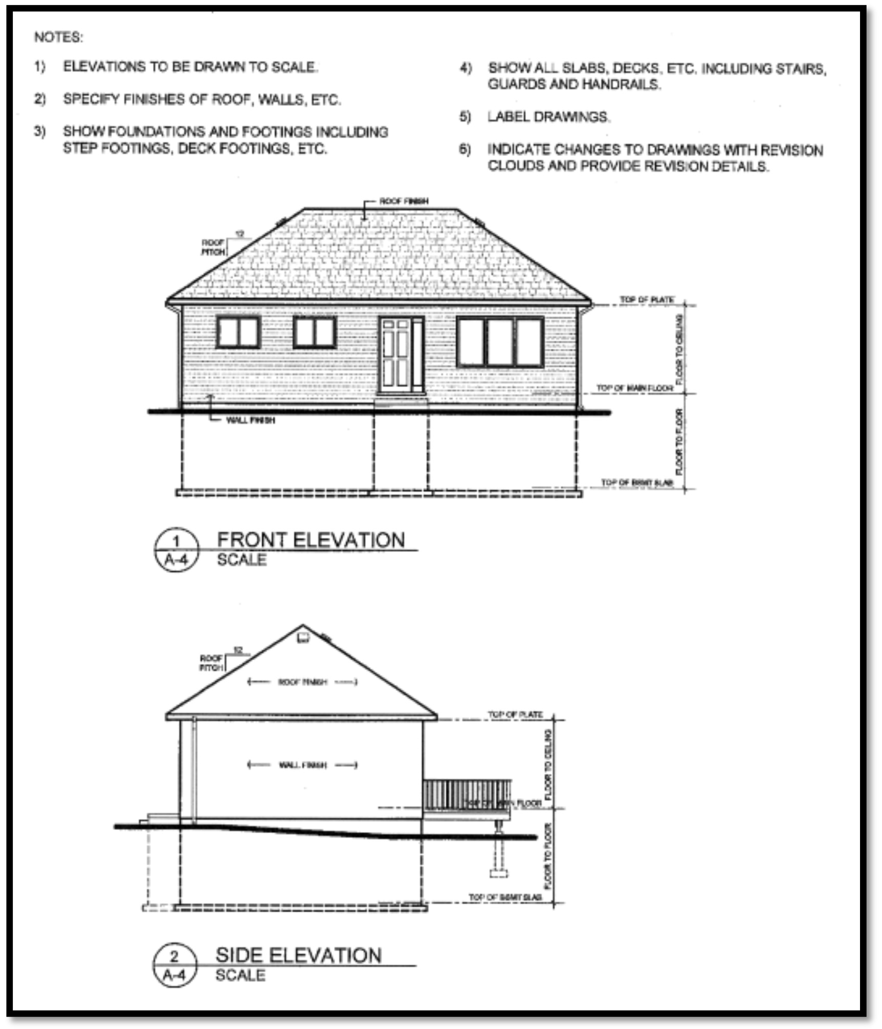 A photo representation of what should be included on a dwelling's front elevation drawing