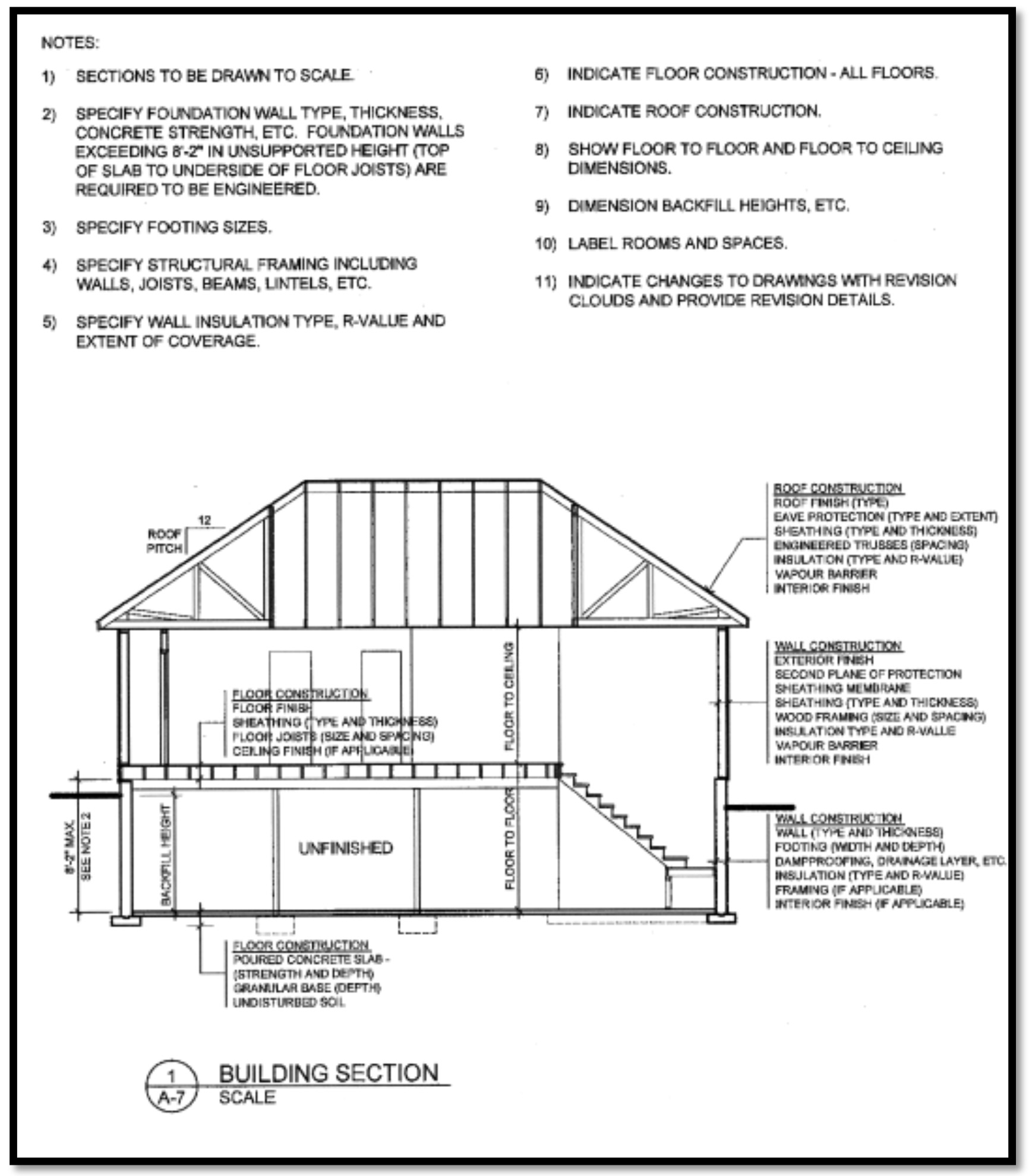 A photo representation of what should be included on a dwelling's section drawings