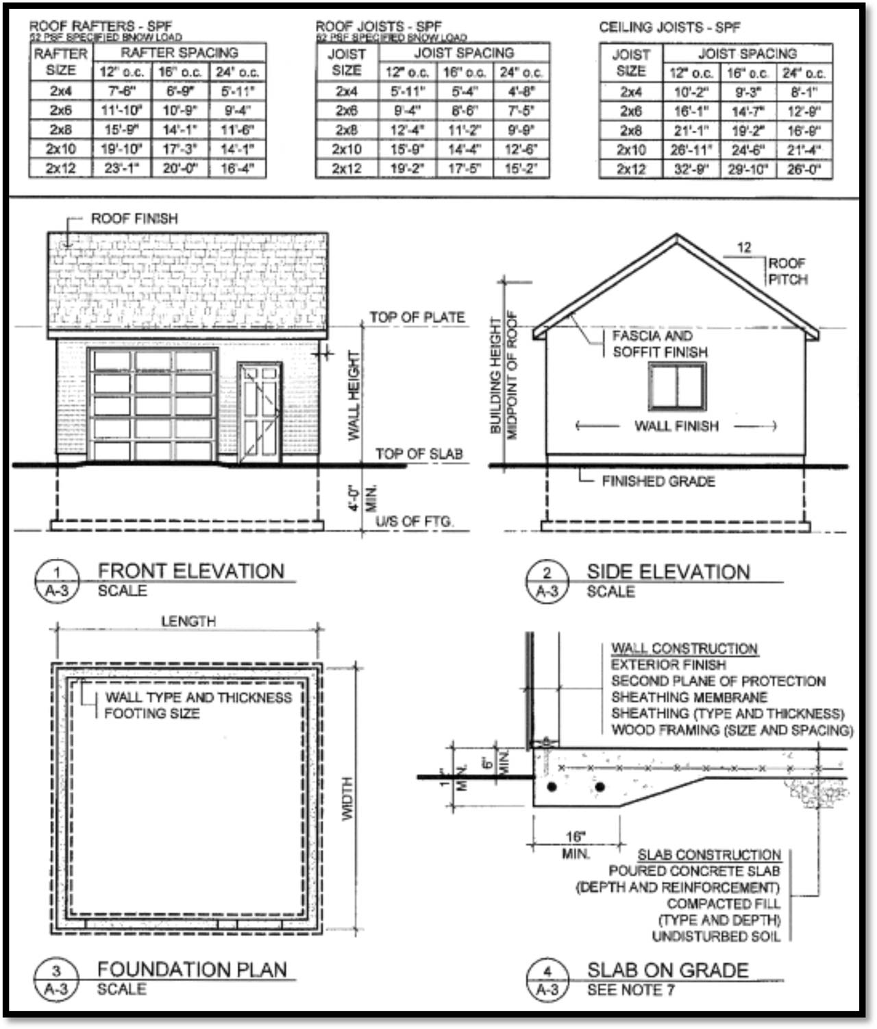 A photo representation of what should be included on an elevation plan.